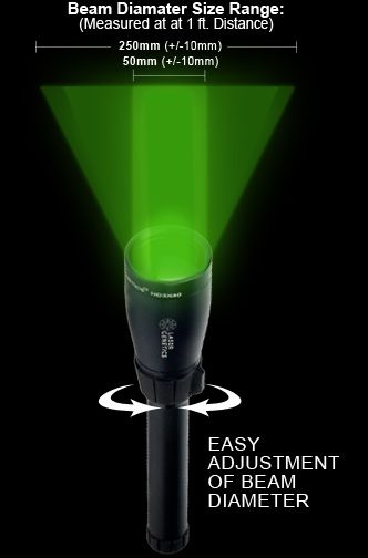 Laser Genetics ND3x40 Lazer İşaretcisi