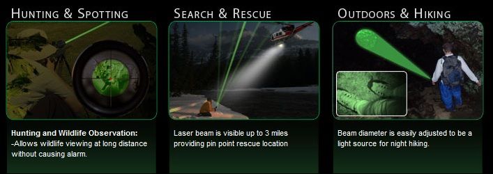 Laser Genetics ND3x40 Lazer İşaretcisi