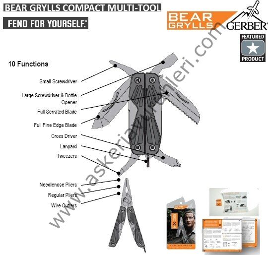 Gerber Bear Grylls Compact Multi Pense
