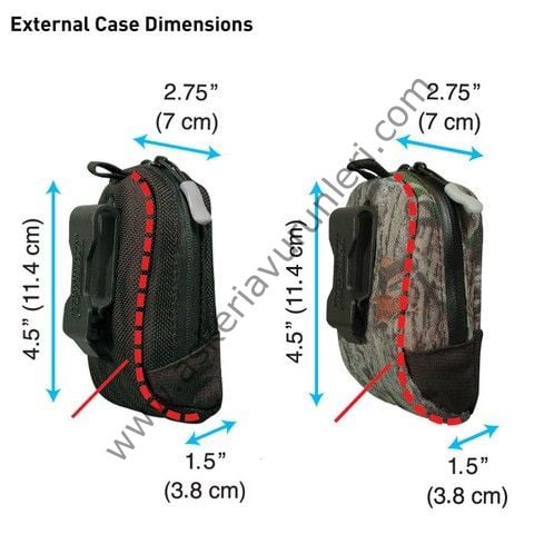 Nite Ize Camo Backbone Case 10