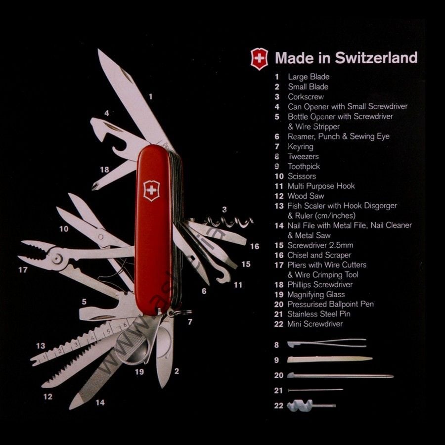 Victorinox SwissChamp Çakı 1.6795