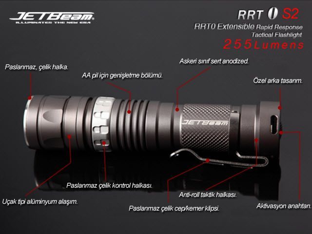 JETBeam RRT-0 S2 Led Fener 255 Lümen
